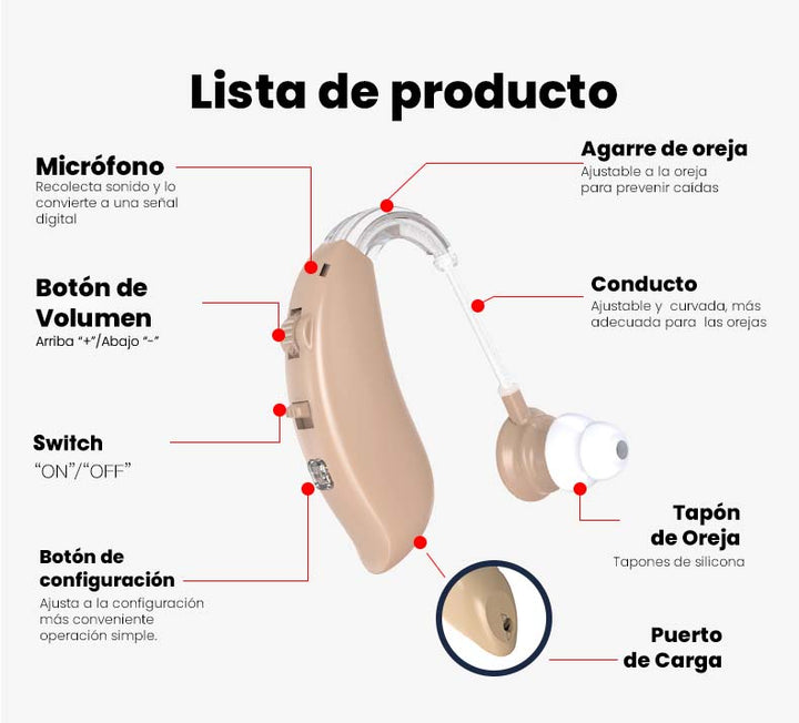 GM106 Bluetooth - Unidad